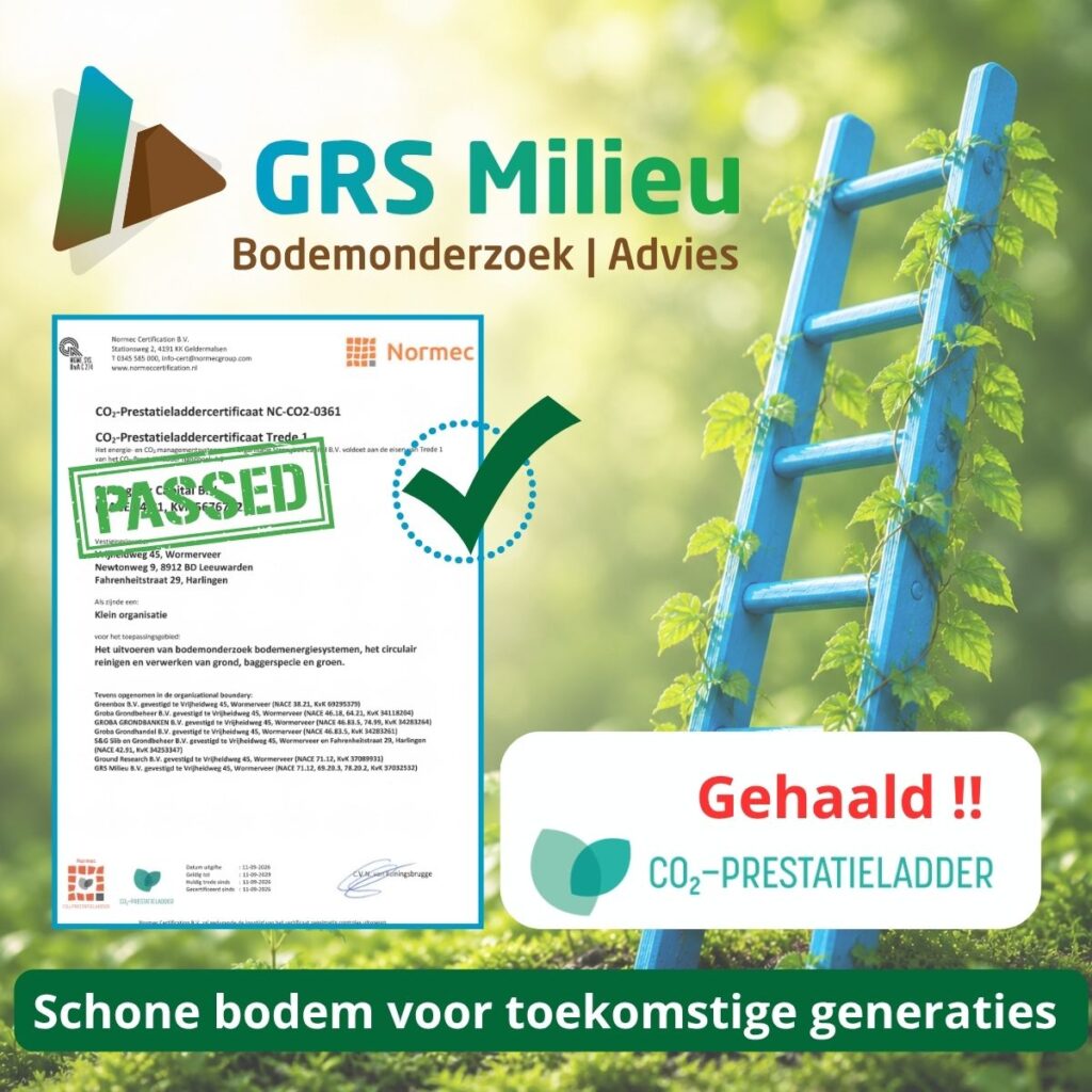 GRS Milieu heeft Trede 1 van de CO₂-Prestatieladder 4.0 behaald. Het certificaat wordt getoond met een groen vinkje en de tekst ‘Gehaald!’.